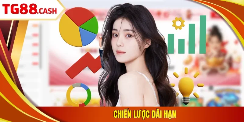 Chiến lược dài hạn